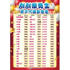 A3海報-24307/刮刮樂代碼（英文)