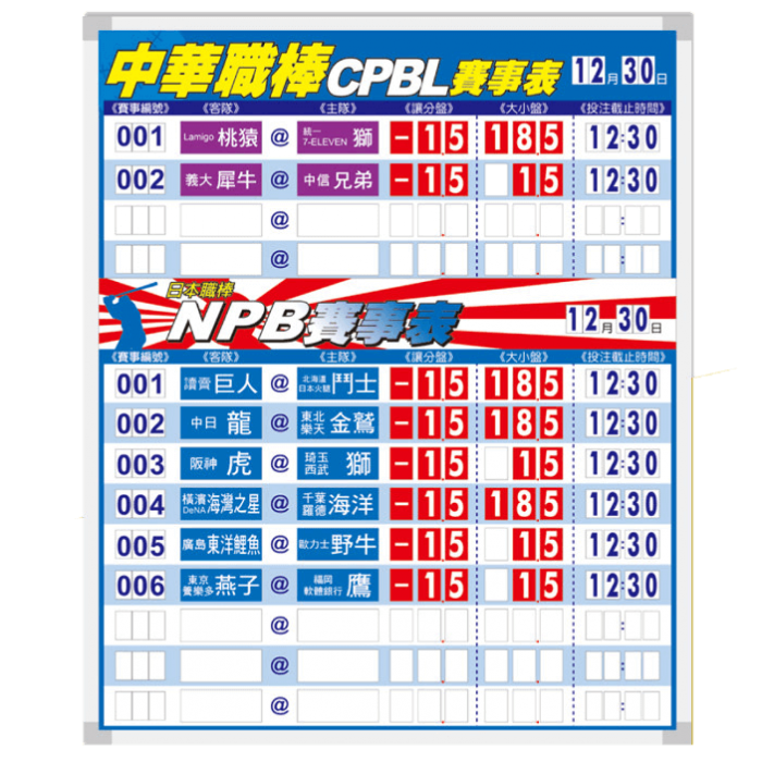 運彩白板-S55975-2/中日棒賽事
